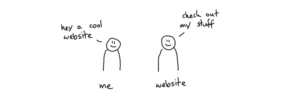 What it should feel like to see a website.