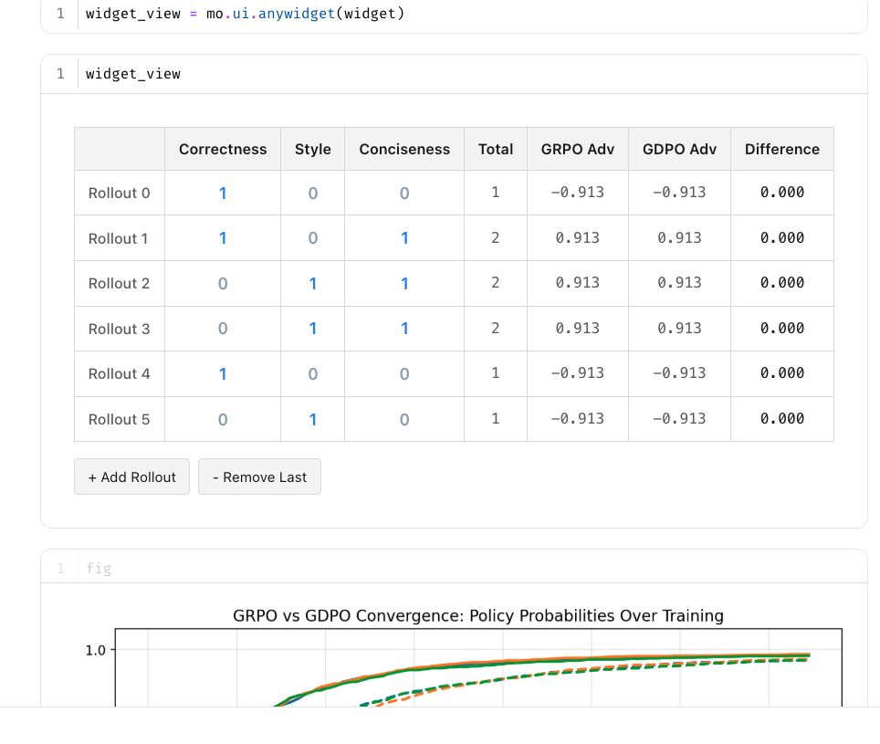 Screenshot of GDPO vs GRPO