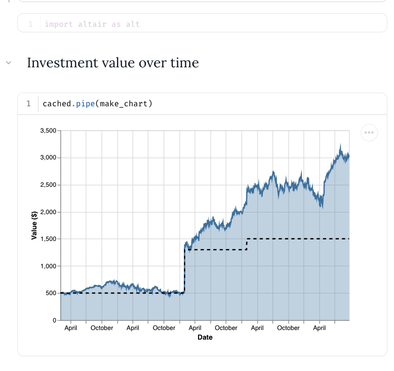Screenshot of Portfolio Calculator