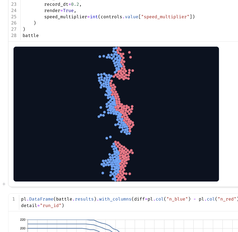 Screenshot of Lanchester's Law