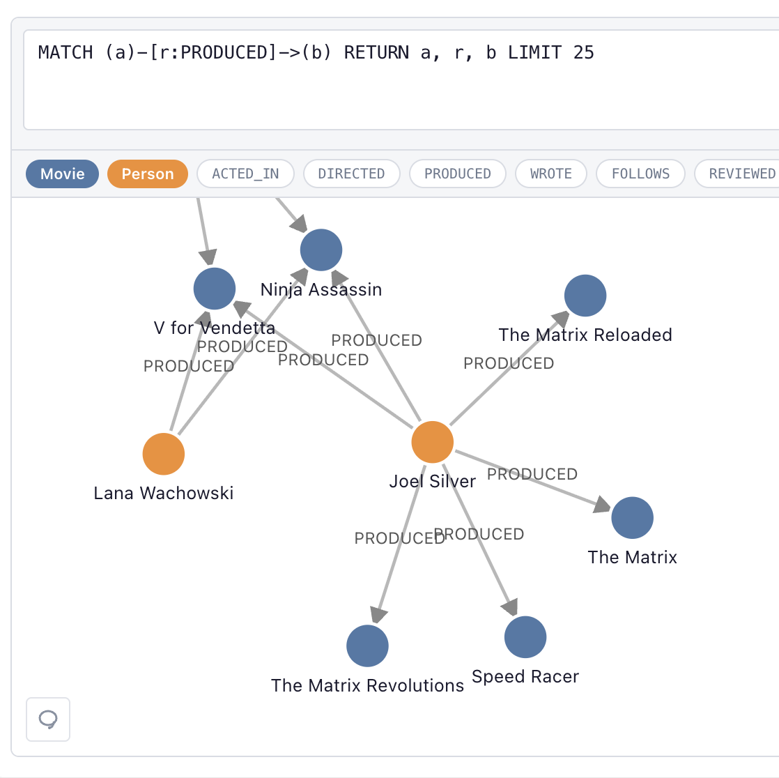 Screenshot of Neo4j Widget