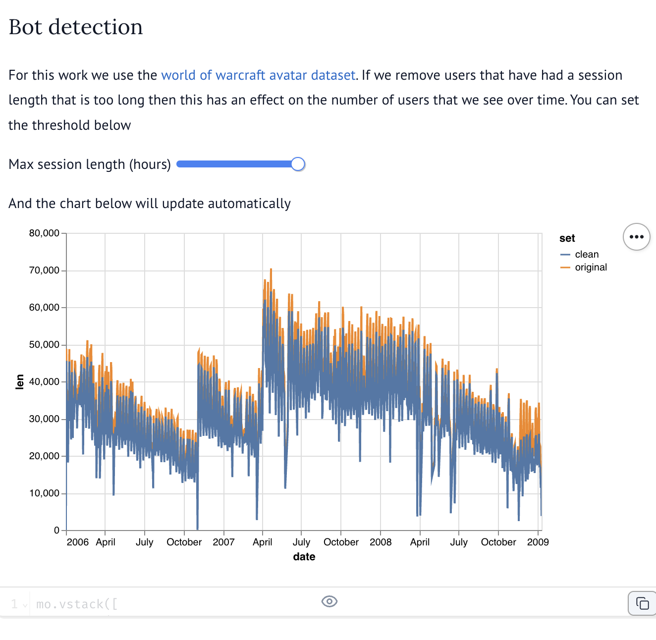 Screenshot of World of Warcraft Bot Detection