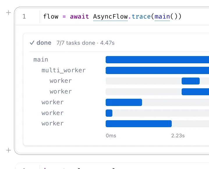 AsyncFlow widget