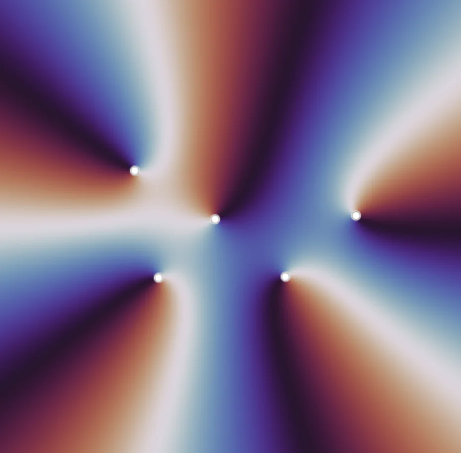 Complex Plane Roots