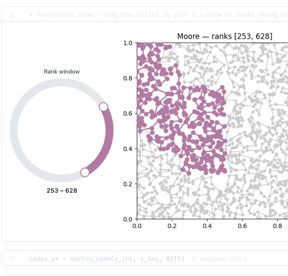 Space-Filling Curves