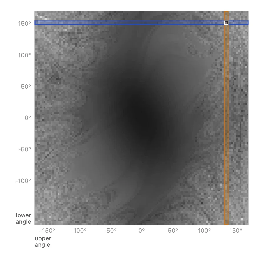 HeatmapSelect