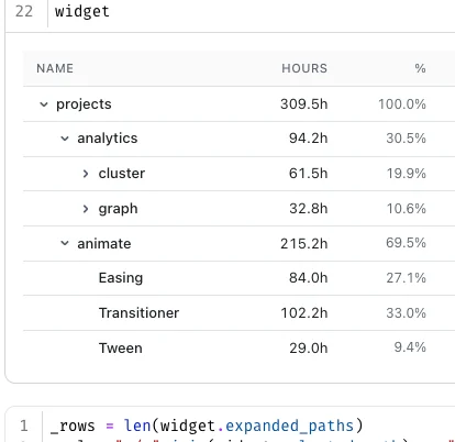 NestedTable widget