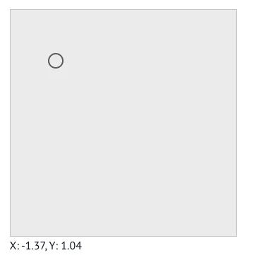 Slider2D widget
